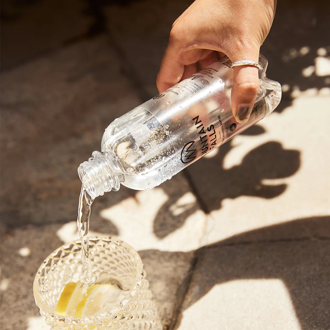 The Water Footprint of Your Plastic Bottle